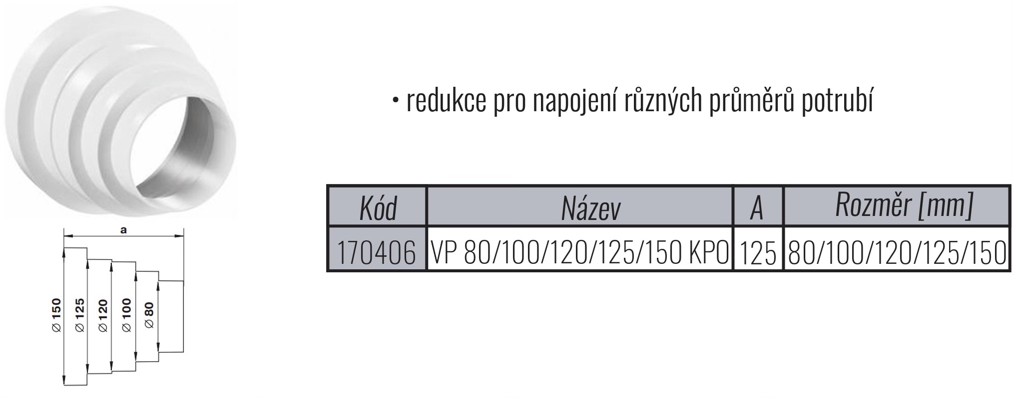 kruhova_plastova_redukce_pro_napojeni_ruznych_prumeru_potrubi_ventilaplast 2